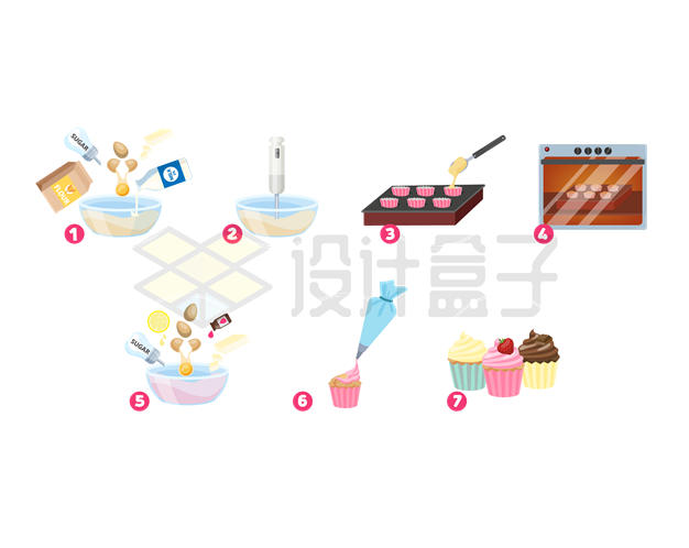 做小蛋糕的步骤方法2241156矢量图片免抠素材 生活素材-第1张