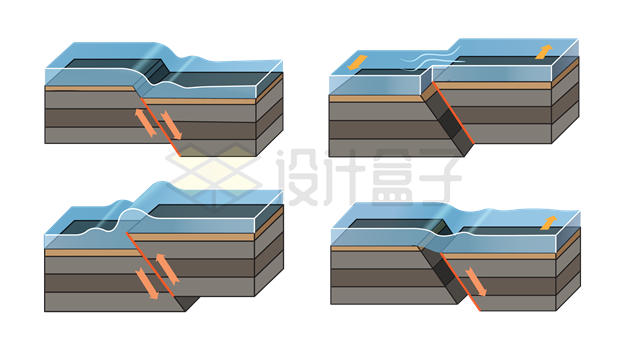 4种不同的地震导致的海啸结构示意图2380123矢量图片免抠素材 科学地理-第1张