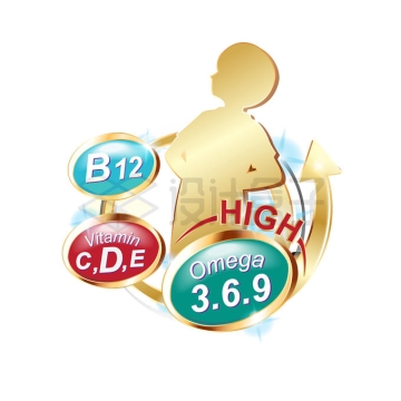 OMEGA3欧米伽3维生素儿童保健品广告设计1556877矢量图片免抠素材