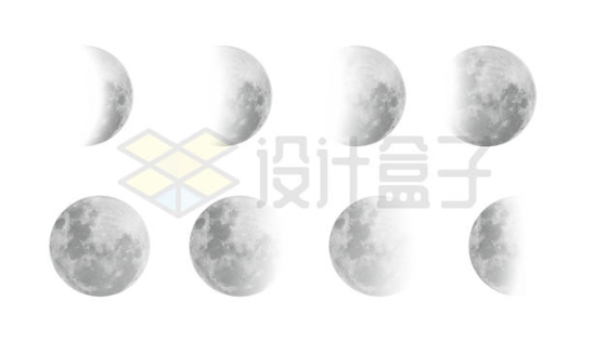 月球月亮月相变化月有阴晴圆缺8085184矢量图片免抠素材
