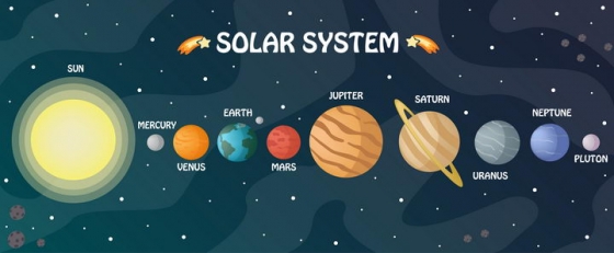 扁平插画风格太阳系九大行星示意图图片免抠素材