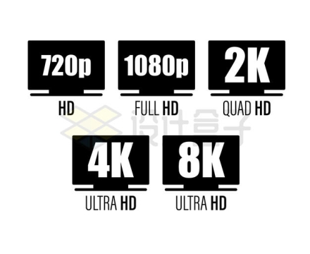 黑色底色显示器720P/1080P/2K/4K/8K高清视频分辨率标志2249317矢量图片免抠素材下载