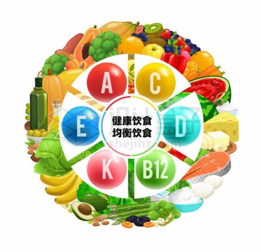 各种蔬菜水果所含维生素列表均衡营养7380936矢量图片免抠素材