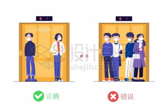 乘坐电梯要保持社交距离正确和错误示范8074195矢量图片免抠素材
