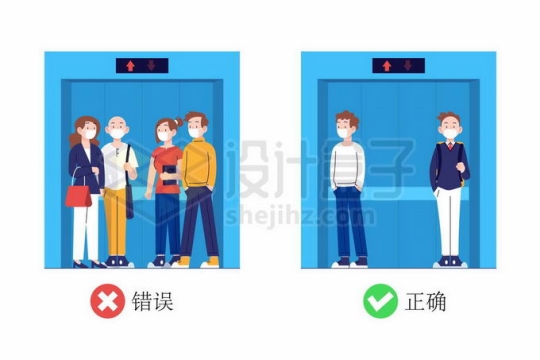 乘坐电梯要保持社交距离正确和错误示范5985509矢量图片免抠素材