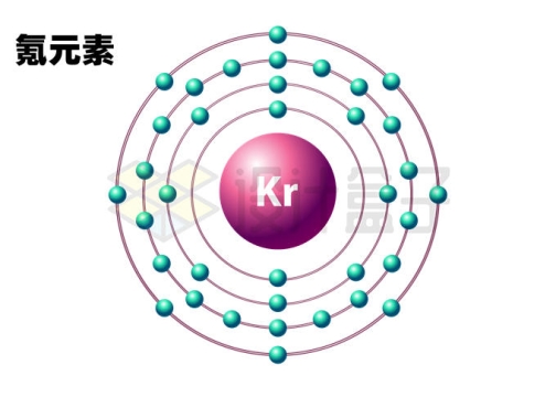 kr的原子结构示意图图片