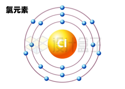 氯元素（CL）氯原子结构示意图模型6523608矢量图片免抠素材