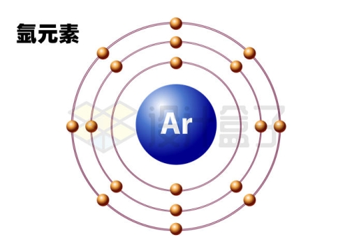 氩的原子结构示意图图片