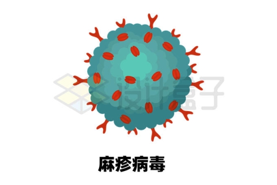 麻疹病毒一种副黏病毒致病病毒3699555矢量图片免抠素材
