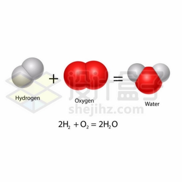 氢气氧气分子结合变成水分子反应式初中高中化学科学实验配图2075807矢量图片免抠素材