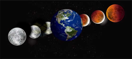 地球和月球形成的月相示意图1071795矢量图片免抠素材