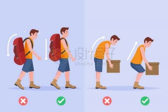卡通男人背着背包的正确和错误姿势以及搬重物的姿势4921162矢量图片免抠素材免费下载