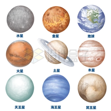卡通水星金星地球火星土星木星等太阳系八大行星插画5034938PSD图片素材