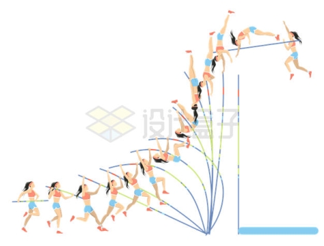 卡通女运动员撑杆跳的轨迹图2122832eps矢量图片免抠素材