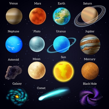 太阳系八大行星和银河系彗星小行星等天体天文科普图片免抠素材
