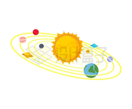 卡通风格太阳系模型7643772矢量图片免抠素材下载