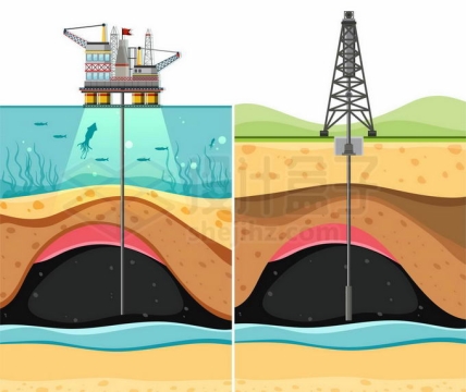 陆地和海上钻井平台石油开采地层中的石油储存示意图4446564矢量图片免抠素材免费下载