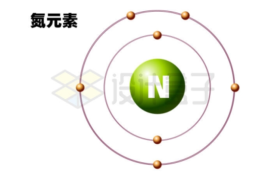 氮元素（N）氮原子结构示意图模型9097585矢量图片免抠素材