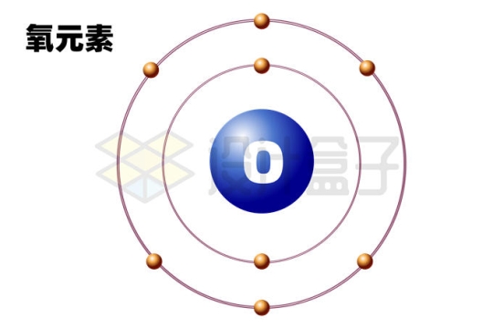氧元素(o)氧原子结构示意图模型1010860矢量图片免抠素材