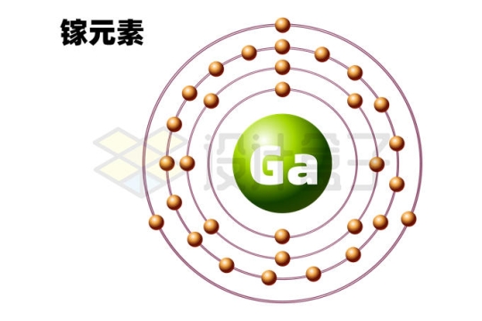 镓元素（Ga）镓原子结构示意图模型9748232矢量图片免抠素材