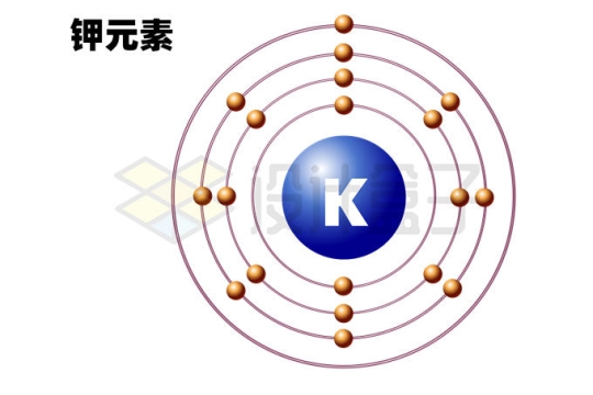 钾元素（K）钾原子结构示意图模型9635524矢量图片免抠素材