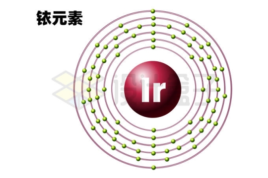铱元素（Ir）铱原子结构示意图模型3825396矢量图片免抠素材