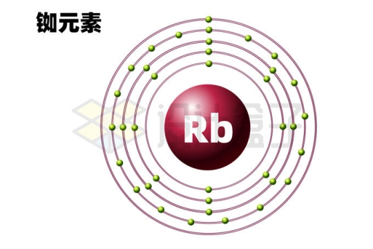 铷元素（Rb）铷原子结构示意图模型4569490矢量图片免抠素材