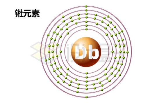 𬭊元素（Db）𬭊原子结构示意图模型9779282矢量图片免抠素材