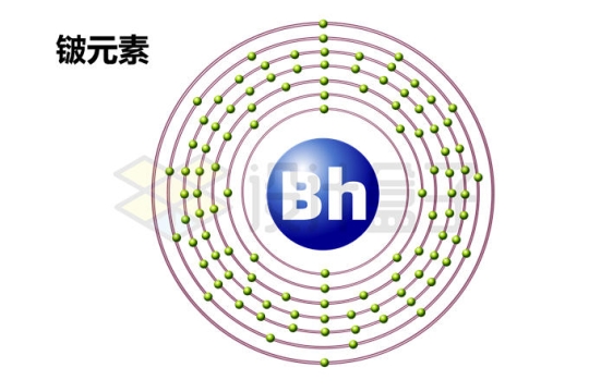 𬭛元素（Bh）𬭛原子结构示意图模型6427830矢量图片免抠素材