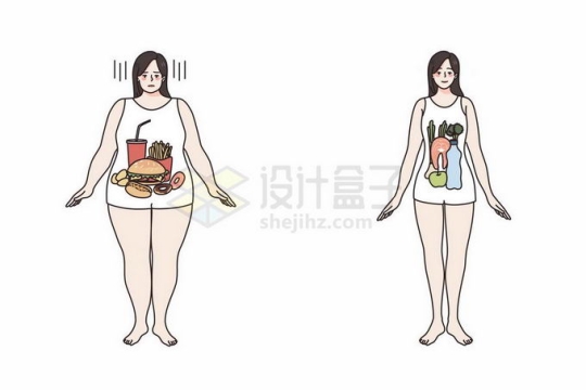 卡通女胖子和瘦子美女饮食对比3788578矢量图片免抠素材