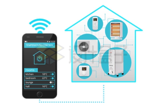 全屋智能解决方案用手机控制智能房屋中的家用电器9885664矢量图片免抠素材