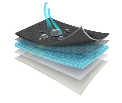 纺织物床垫防水透气效果展示3585138矢量图片免抠素材
