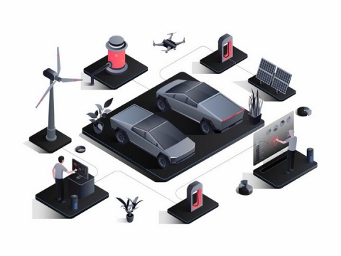 黑色风格的电动汽车和太阳能风力发电等绿色能源充电桩png图片免抠矢量素材