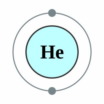 扁平化风格氦原子结构示意图9367176png图片免抠素材