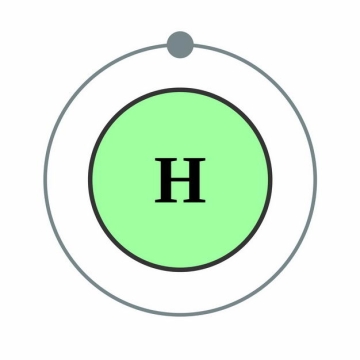 扁平化线条风格氢原子结构示意图1722832png图片免抠素材