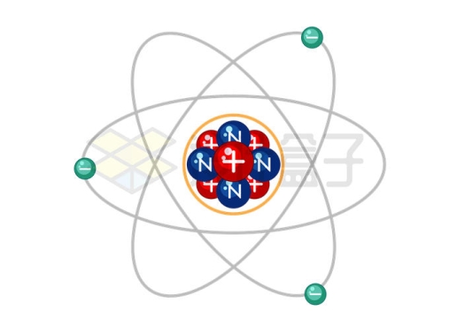 带正电荷的质子中子原子核以及带负电荷的电子组成的原子模型8022512矢量图片免抠素材