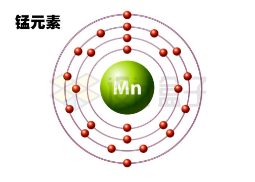 二氧化锰分子模型图片