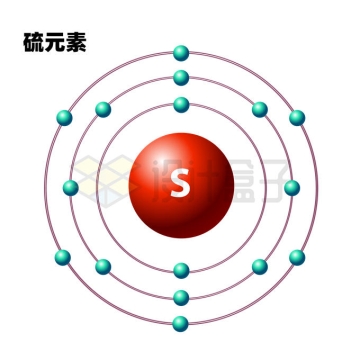 硫酸分子结构示意图图片