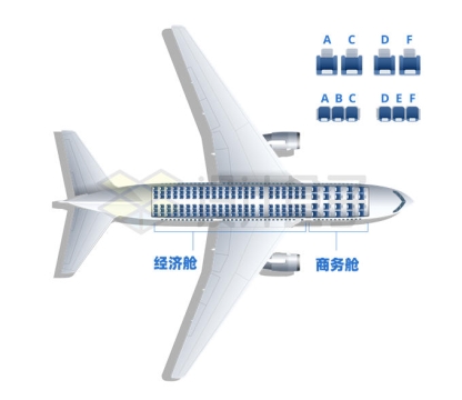 大型客机飞机内部结构座位分布图商务舱和经济舱9143269矢量图片免抠素材
