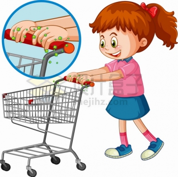 卡通女孩推着超市购物车新型冠状病毒传播png图片素材