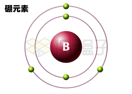 硼元素（B）硼原子结构示意图模型4457097矢量图片免抠素材