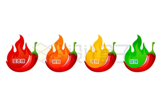 燃烧着火焰辣椒的四种辣度微辣中辣特辣和变态辣1670750矢量图片免抠素材