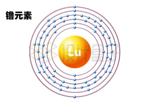 镥元素（Lu）镥原子结构示意图模型2413213矢量图片免抠素材