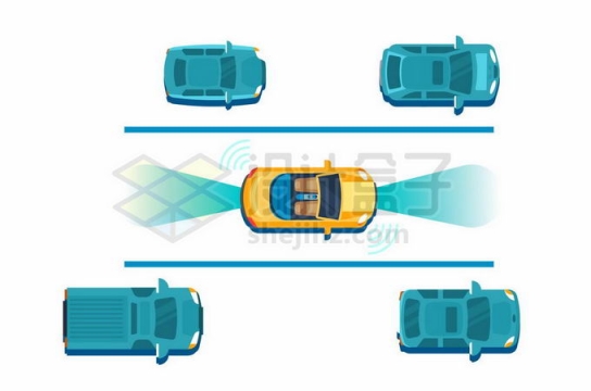 公路上俯视视角未来自动驾驶汽车自动驾驶辅助系统6620263矢量图片免抠素材
