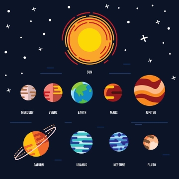 MBE风格太阳系九大行星图案天文科普图片免抠素材