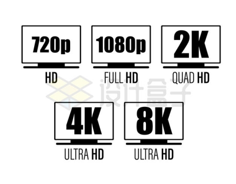 白色底色显示器720P/1080P/2K/4K/8K高清视频分辨率标志9967902矢量图片免抠素材下载