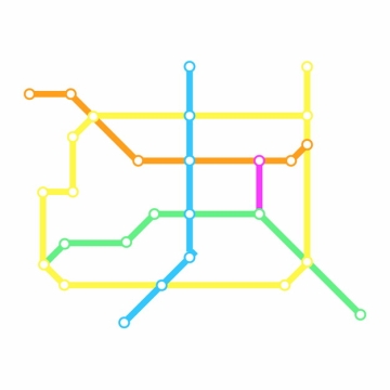 彩色线条绵阳地铁线路规划矢量图片923780