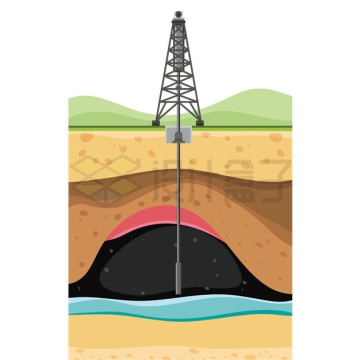石油钻孔机从地下含油层开采石油示意图3243995矢量图片免抠素材