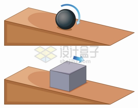 斜坡上滚动的小球和方块重力和摩擦力物理教学配图png图片素材