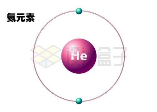 氦元素（He）氦原子结构示意图模型5975491矢量图片免抠素材